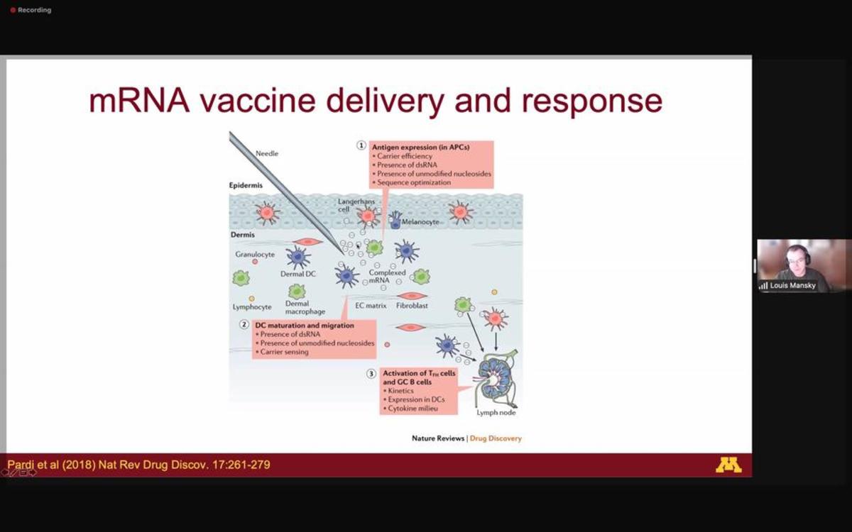 mRNA presentation screenshot