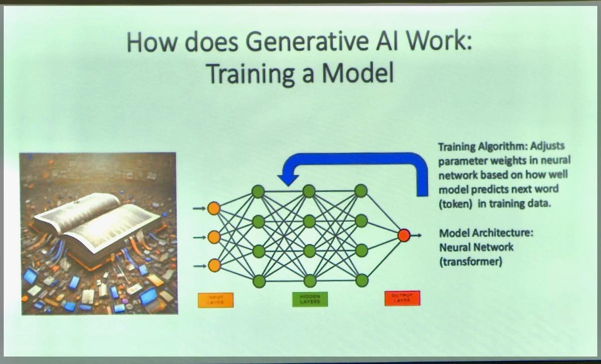 Generative AI training model, UMRA forum screenshot 4.23.2024